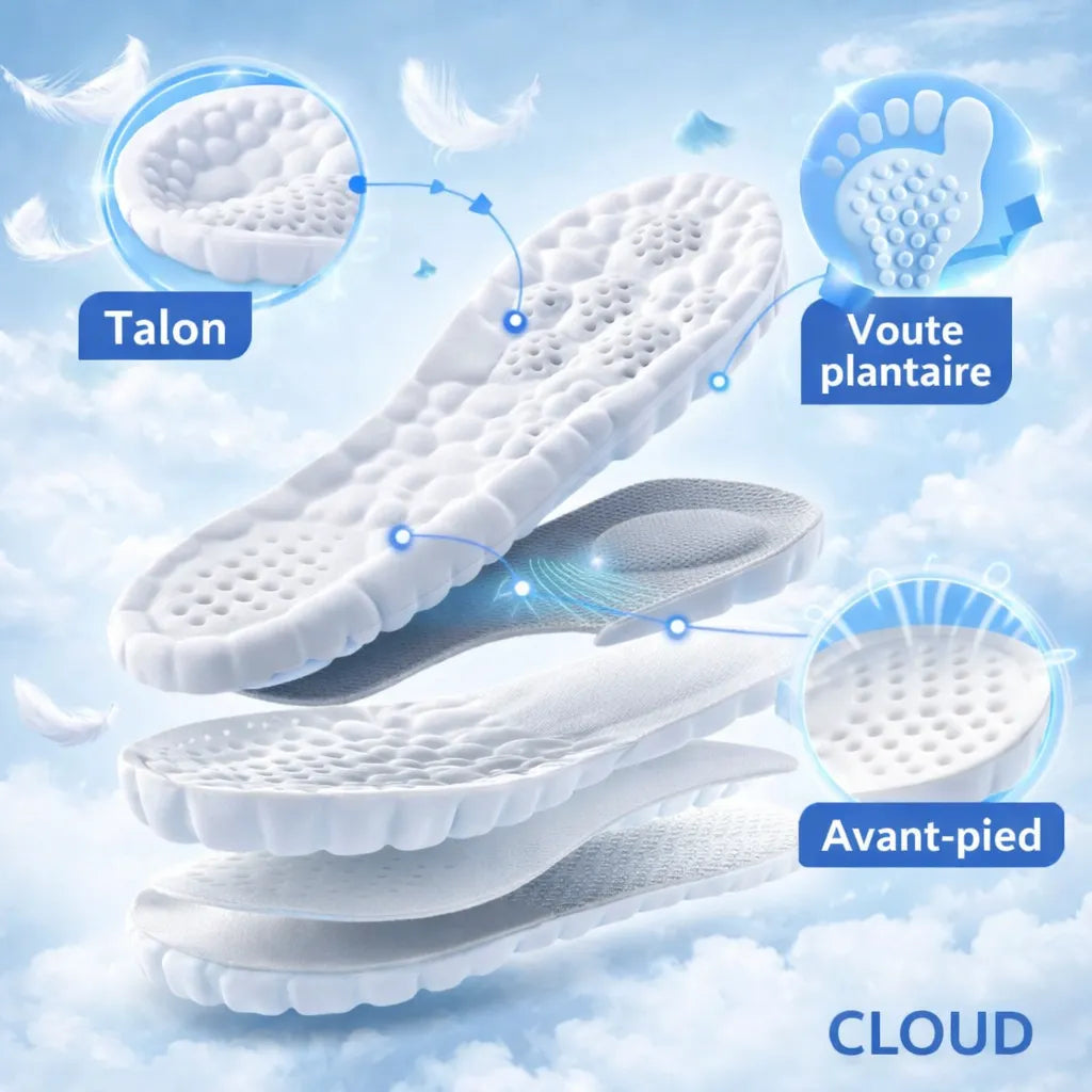 semelle chaussure confort amortissant