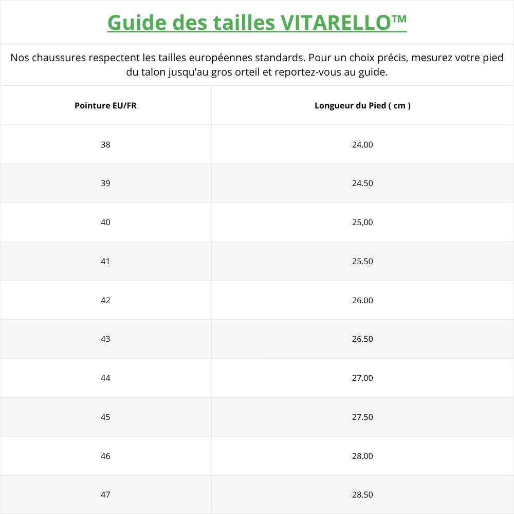 Guide_tailles_chaussures_-_VITARELLO Image