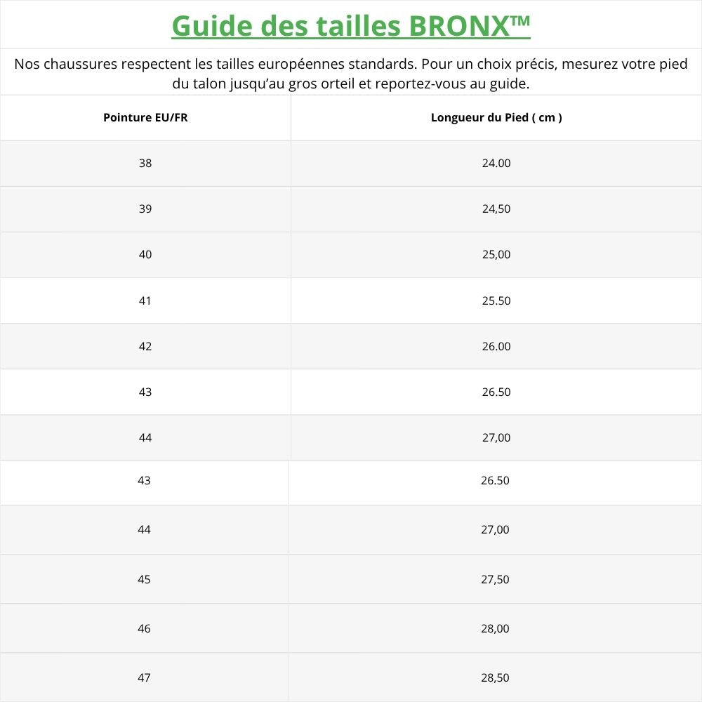 Guide_tailles_chaussures_30 Image