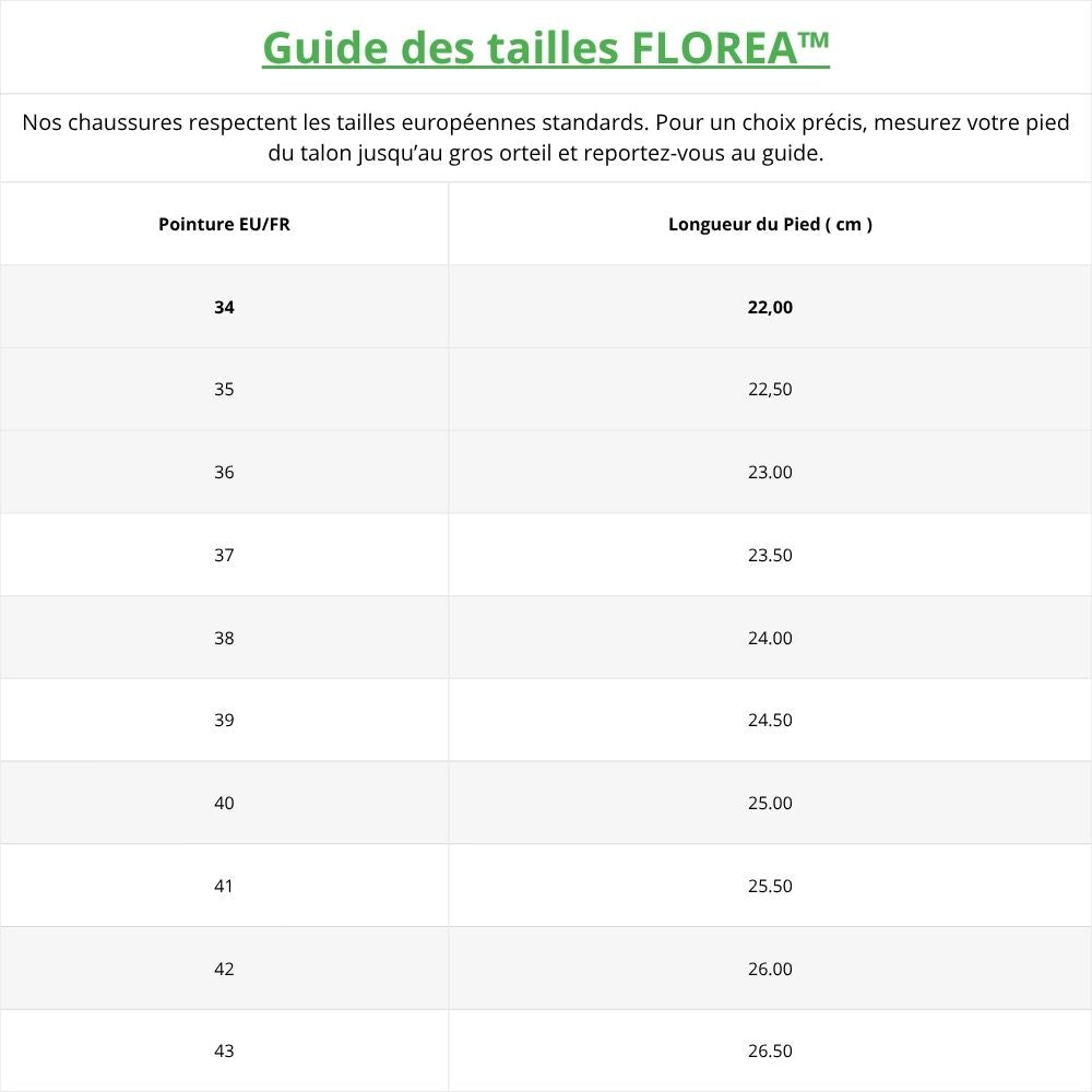 Guide_tailles_chaussures_32 Image
