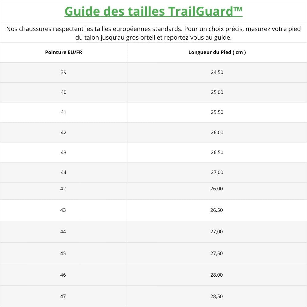 Guide_tailles_chaussures_70 Image