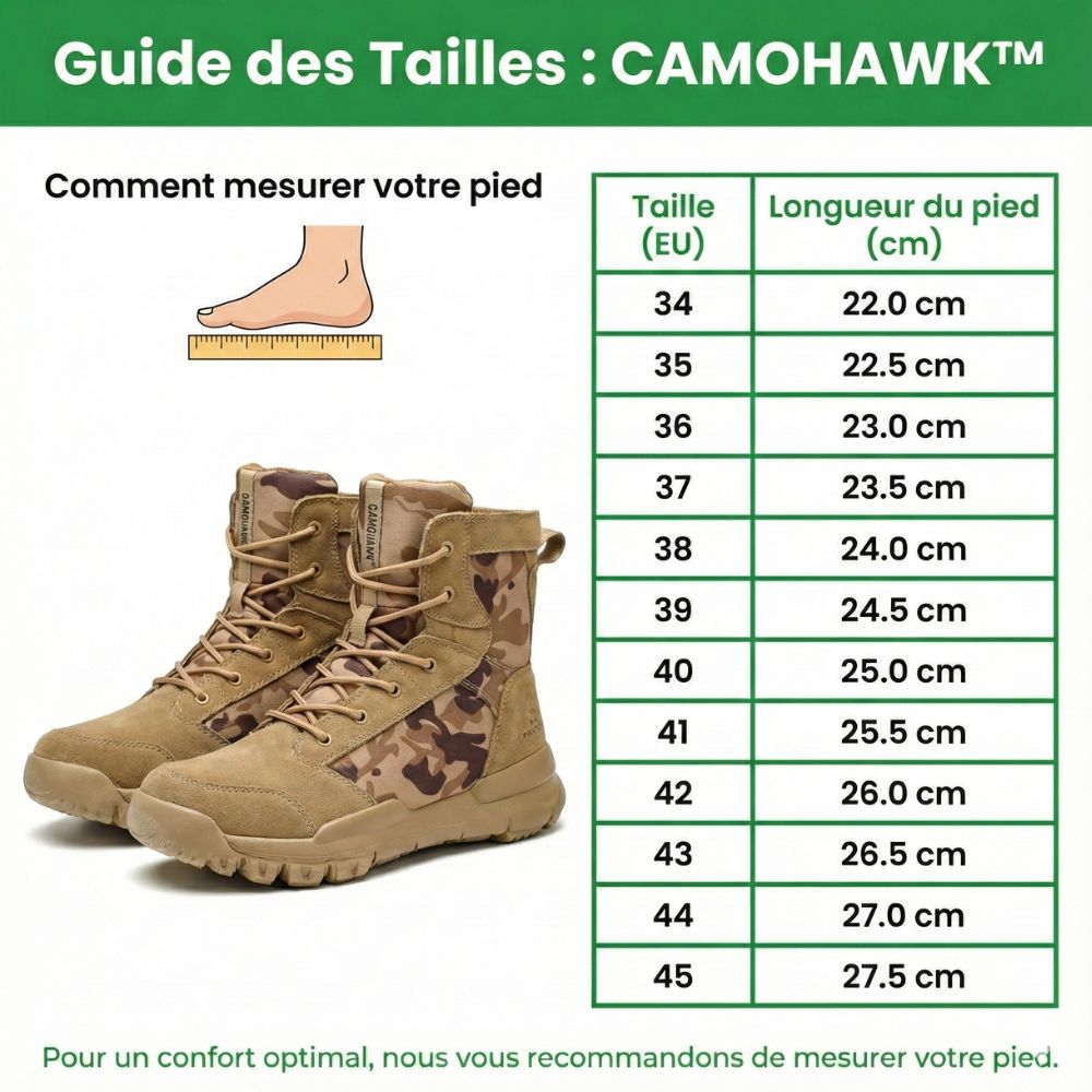 Guide_tailles_chaussures_aff4d4e4-6a39-4add-a097-e454386a85a4 Image