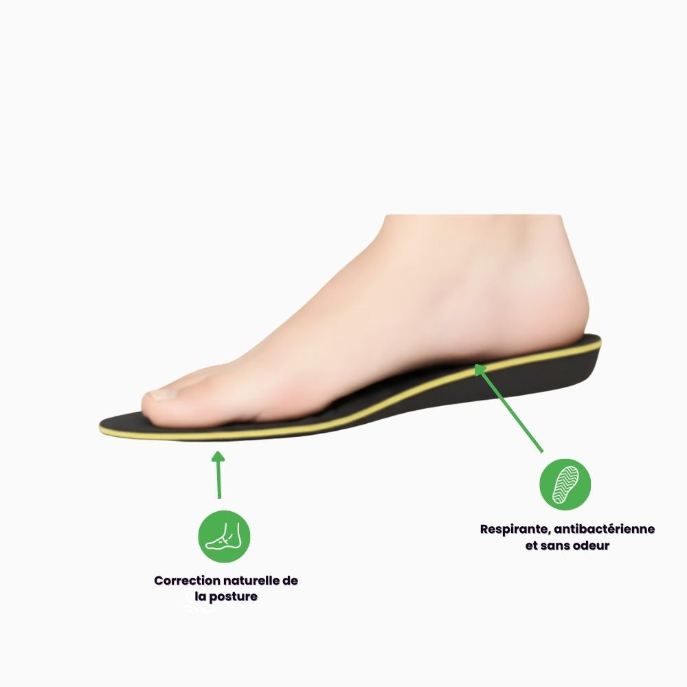 CONFORTIS™ - Semelle orthopédique confort – Offrez à vos pieds un soulagement unique