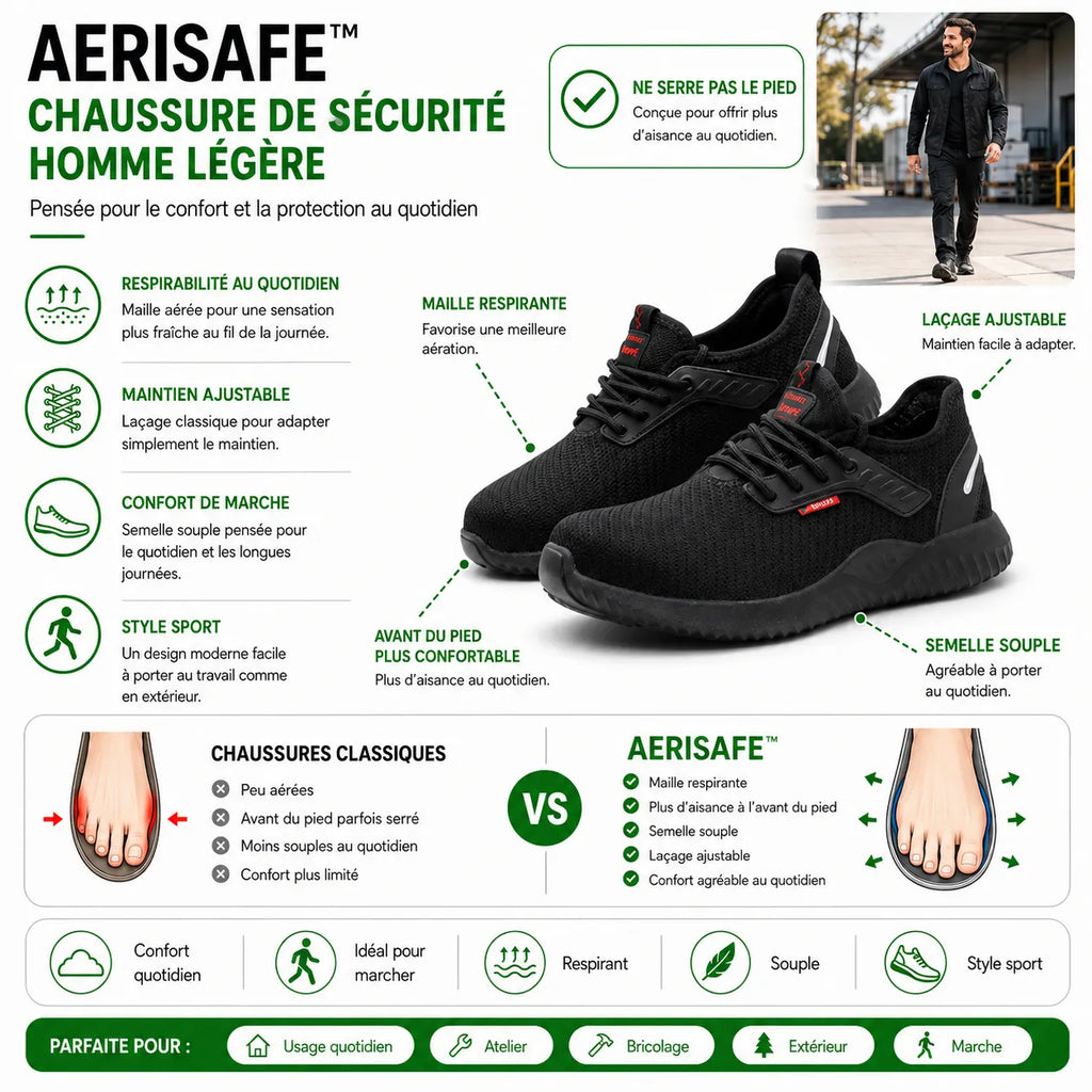 AERISAFE™ - Chaussure de sécurité homme légère