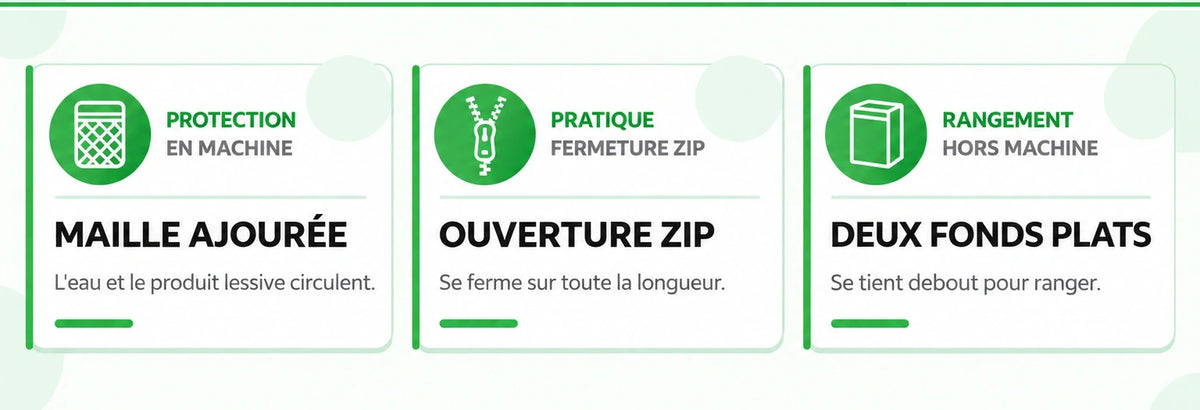Bénéfices du sac MAILLYS : maille ajourée, ouverture zippée et rangement debout Image