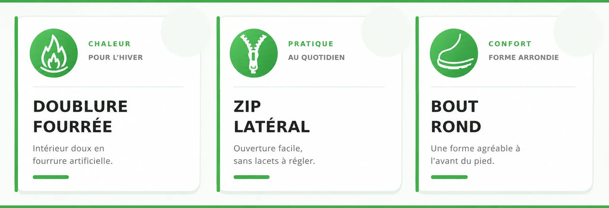 NÉVALYS™ – Doublure fourrée, zip latéral et bout rond Image