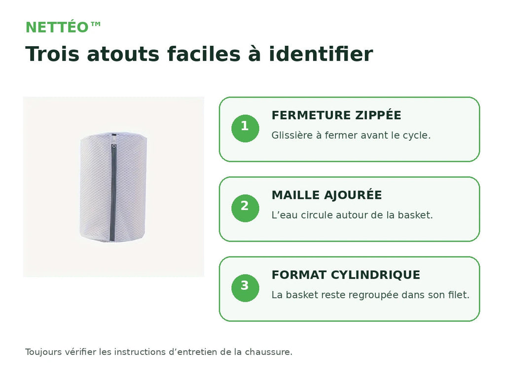 Filet de lavage cylindrique NETTÉO™ pour baskets avec maille blanche ajourée et fermeture zippée grise par Orthopodys