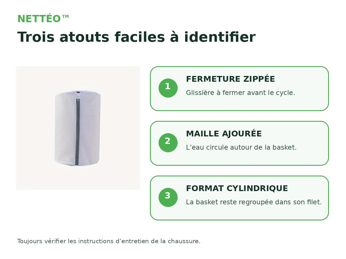 Filet de lavage cylindrique NETTÉO™ pour baskets avec maille blanche ajourée et fermeture zippée grise par Orthopodys