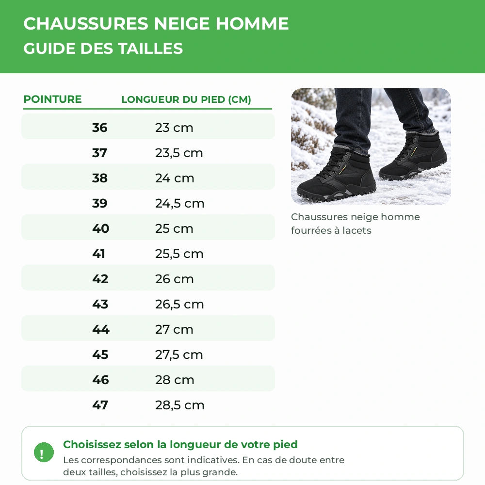 Guide des tailles SKANDIA du 36 au 47 avec longueur indicative du pied en centimètres Image